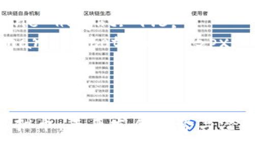 style
  h3 {
    color: #2c3e50;
    font-size: 24px;
  }
  p {
    font-size: 16px;
    line-height: 1.6;
    margin-bottom: 15px;
  }
/style

ELA虚拟币：未来发展趋势与潜力分析
