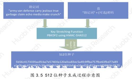 虚拟币市场的凌晨暴涨：未来趋势与投资机遇