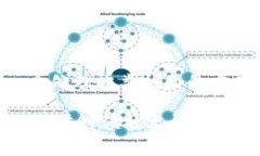 将tokenim（通常是指某种代