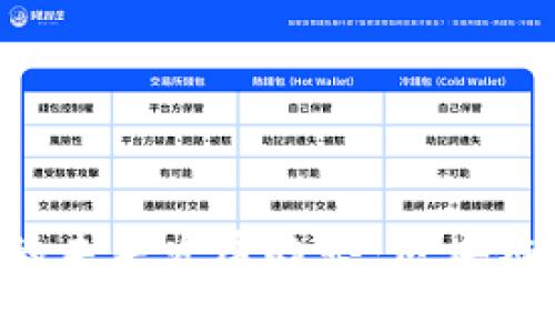 Tokenim用户数的未来发展趋势：区块链技术中的新机遇