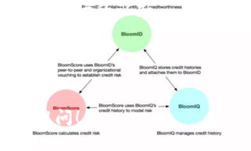 关于如何购买Tokenim（假设Tokenim是某种加密货币或代币），以下是一个指导性的步骤，帮助你顺利完成购买过程。

### 1. 了解Tokenim
在决定购买Tokenim之前，首先要了解这项代币的背景、功能和应用场景。查看官方白皮书、团队背景以及项目进展，确保你对Tokenim有足够的了解。这有助于你判断这项投资是否值得。

### 2. 选择合适的钱包
购买Tokenim之前，你需要有一个支持该代币的钱包。建议选择一个安全性高、用户评价好的数字货币钱包，比如：
- **硬件钱包**（如Ledger、Trezor）：这些钱包提供最高级别的安全性。
- **软件钱包**（如Metamask、Trust Wallet）：这些钱包更为方便，适合频繁交易。

### 3. 选择交易平台
接下来，你需要选择一个支持Tokenim交易的加密货币交易所。常见的交易平台包括：
- **币安（Binance）**
- **Coinbase**
- **Kraken**

在选择平台时，可以考虑以下因素：
- 是否支持Tokenim。
- 平台的安全性和用户口碑。
- 交易手续费、提现手续费等。

### 4. 注册并验证账户
选择好交易所后，按照以下步骤注册：
- 前往交易所官网，点击注册，填写相关信息。
- 根据要求进行身份验证（KYC），通常需要提供身份证明文件。
- 完成注册后保护好账户密码，并启用双重认证（2FA）以增强账户安全性。

### 5. 充值资金
在完成账户注册和验证后，你需要将资金充值到交易所。通常可以通过以下方式充值：
- **银行转账**：将法币（如美元、欧元等）转入交易平台。
- **信用卡/借记卡**：部分平台支持用卡直接购买加密货币。
- **其他加密货币**：如果你已经持有其他加密货币，可以直接将其转入交易所，后续再兑换为Tokenim。

### 6. 购买Tokenim
资金充值成功后，可以开始购买Tokenim：
- 登录交易平台，找到Tokenim的交易对（如Tokenim/USDT）。
- 输入你想购买的数量，检查当前价格，确认交易信息。
- 点击购买按钮，完成交易。

### 7. 安全存储Tokenim
购买Tokenim后，将其保存在安全的钱包中。若计划长期持有，建议将Tokenim转移至硬件钱包以保障其安全。

### 8. 定期查看市场动态
购买后，你应定期关注Tokenim的市场动态，包括价格波动、项目进展等，以做出明智的投资决策。

### 9. 学习风险管理
投资加密货币存在风险，确保你做好风险管理。设定投资限制，避免盲目追涨，提高对市场的认知。

### 10. 持续学习
加密货币市场变化迅速，保持持续学习，有助于你在这个领域走得更远。

希望这些步骤能帮助您顺利购买Tokenim。如果还有其他问题或不明处，欢迎随时提问！