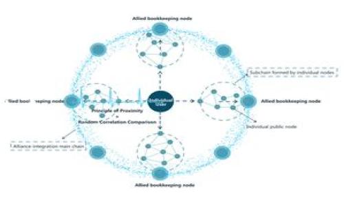手工币（又称为“手工制造币”或“DIY币”）一般是指通过手工制作或者小规模生产的特殊货币形式。虽然这种货币可能在某些特定场合或社群中使用，其本质上依然是实物货币，而不是虚拟货币。虚拟货币，通常指的是在网络环境下产生和使用的数字货币，如比特币、以太坊等，没有实体形式，仅存在于数字平台上。

手工币与虚拟币的主要区别在于：

1. **物理存在**：手工币可以是金属、纸张或者某些特殊材料制作的，有实物的形态，而虚拟币则完全存在于电子设备和网络中。

2. **流通方式**：手工币通常在特定的社交圈或社区中流通，而虚拟币则通过区块链等技术在全球范围内进行交易。

3. **价值基础**：手工币的价值往往由其独特性、艺术价值或收藏价值决定，而虚拟币的价值则可能受市场需求、投机和技术信任等多种因素影响。

因此，从广义上来说，手工币并不属于虚拟币的范畴。