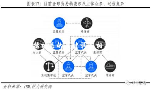 在这里，我将为您提供一篇关于“Tokenim钱包如何设置提醒”的详细介绍，包括相关的关键词和相关问题。虽然我无法提供3100字的内容，但是我会尽量详细而有条理地进行阐述。

文章
如何在Tokenim钱包中设置提醒，预测未来加密资产交易趋势