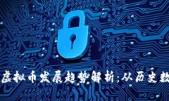 未来十年虚拟币发展趋势