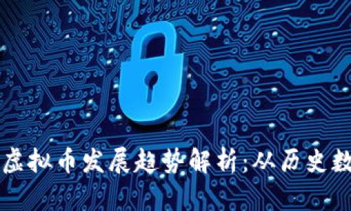未来十年虚拟币发展趋势解析：从历史数据看前景