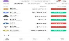 未来虚拟币狗王的趋势与