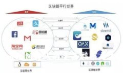 Tokenim撤销转账的全面指南