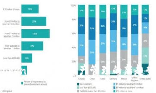 麦子钱包 TokenIM：数字资产管理的新趋势与未来发展