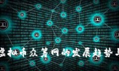 未来虚拟币众筹网的发展