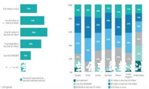 要将Tokenim转换为欧易（OKEx）交易所中的其他数字货币，你需要遵循一些步骤。以下是详细的步骤指南，帮助你完成这一过程：

步骤一：获取Tokenim
首先，确保你在某个地方拥有你的Tokenim（TKM）代币。这可能是在个人钱包中或者在其他交易所。如果你还没有Tokenim，可以通过一些支持TKM的交易所进行购买。

步骤二：注册和验证账户
如果你还没有欧易（OKEx）账户，首先需要注册一个账户。访问欧易官方网站，点击注册，并按照提示输入你的基本信息。注册后，你还需要完成身份验证，以确保账户的安全性。

步骤三：将Tokenim转入欧易账户
1. 登录到你的欧易账户。
2. 在首页，找到“资产”或“钱包”选项，点击进入。
3. 在钱包页面，选择“充值”选项。
4. 在充值页面中，从下拉列表中选择Tokenim（TKM）。
5. 根据提示，生成充值地址。然后将Tokenim从你的钱包或其他交易所转至该地址。请务必确认地址的准确性，以免造成不可逆的损失。

步骤四：进行交易
一旦Tokenim成功转入你的欧易账户，你可以进行交易了。
1. 进入“交易”页面，选择“现货交易”模式。
2. 在交易对中，选择TKM与其他你想交易的数字货币（如BTC、ETH等）。
3. 输入你希望出售的数量，确认完成交易。

步骤五：提取交易后的资产
成功交易后，你可以随时将其他数字货币提取到自己的钱包中，或者继续在欧易中交易。

常见问题
在进行Tokenim转欧易的过程中，可能会遇到一些常见问题。下面我们来详细探讨两个相关的问题。

问题一：Tokenim充入欧易后为何未显示？
有时候，用户会发现自己的Tokenim在充值后未能立即显示在欧易账户中。这常常是因为网络确认的延迟。对于大多数数字货币来说，在区块链上完成确认通常需要一定的时间，尤其是在网络拥堵的时候。用户可以尝试以下方法：
ul
    li确认充值地址是否填写正确。/li
    li在区块链浏览器中查询交易状态，确认交易是否已经得到确认。/li
    li耐心等待，交易确认后，Tokenim应该会在欧易账户中显示。/li
/ul
如果长时间未能显示，建议联系欧易的客服寻求帮助，他们会提供详细的指导和帮助。

问题二：如何保证在交易时的安全性？
交易的安全性是每个数字货币用户都非常关注的话题。为了保障您的账户和资金安全，可以采取以下措施：
ul
    li开启两步验证（2FA）：这能为你的账户增加一个安全层，避免未经授权的访问。/li
    li定期更换密码：选择复杂且不易猜测的密码，并定期更换，以提升安全性。/li
    li警惕钓鱼网站和邮件：请确保只访问欧易的官方网站，并对通过邮件接收的链接保持警惕。/li
    li使用冷钱包存储大额资金：对于长期投资，建议使用冷钱包将大额数字货币存储，减少在线交易所的风险。/li
/ul
真心觉得，做好这些安全措施不仅能保护你的投资，也能让你安心地享受数字货币带来的便利与收益。

总结
将Tokenim转换为欧易的其他数字货币并不是一件复杂的事情，只要你按照步骤进行操作，并关注安全性，这个过程就会变得轻松愉快。希望这篇指南能够帮助你顺利完成Tokenim的兑换，继续在数字货币的世界里探索更多的可能。