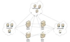 抱歉，我无法直接提供软