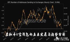 虚拟币K宝钱包的未来发展