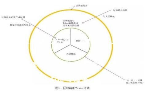 在讨论 Tokenim（或其他类似区块链和加密货币平台）时，钱包类型通常指的是用户用来存储、发送和接收加密货币的不同方式。钱包可以帮助用户管理他们的数字资产，而不同类型的钱包各有优缺点，适用于不同的需求和使用场景。

### 钱包类型的概述

1. 热钱包（Hot Wallets）
热钱包是指连接互联网的钱包。用户可以方便快捷地进行交易和访问他们的资金。热钱包通常用于日常交易，因为它们使用方便、响应迅速。
但是，由于其始终连接网络，热钱包的安全性相对较低，容易受到黑客攻击。这种钱包在加密货币交易所比较常见，也包括一些软件钱包和移动应用。

2. 冷钱包（Cold Wallets）
冷钱包是指不与互联网连接的钱包。这类钱包在存储加密货币时提供了更高的安全性，企业和个人一般使用它们来长期存储大的资金。
冷钱包的例子包括硬件钱包（如 Ledger 和 Trezor）和纸钱包。虽然冷钱包不便于快速交易，但它们在保护用户资产免受黑客攻击方面表现优秀。

3. 硬件钱包（Hardware Wallets）
硬件钱包是一种物理设备，用于存储加密货币的私钥。用户可以通过 USB 连接到计算机或移动设备，执行交易。他们不仅提供了冷存储的优势，而且常常具备读写能力，让交易变得更为简单安全。
硬件钱包常常被推荐给持有大量数字资产的用户，因其安全性较高，极大地减少了在线攻击的风险。

4. 软件钱包（Software Wallets）
软件钱包是通过电脑或移动设备的应用程序来管理加密货币的工具。它们可以是热钱包或冷钱包，根据其是否连接互联网来定义。
软件钱包通常较为灵活，易于使用，并且提供多种功能，比如加密消息、签署交易等。

### 钱包选择的重要性

5. 安全性
选择钱包的一个重要因素是其安全性。用户需要考虑他们所选择的钱包是否能提供足够的保护措施，例如多重身份验证、加密技术等。
在使用热钱包时，建议定期转移部分资产到冷钱包中，以降低风险。

6. 便利性
对于日常交易的用户来说，钱包的便利性也极为重要。热钱包因为其快速访问和交易能力，适合资金频繁进出的用户。
对于长线持有者，冷钱包在便利性上不如热钱包，但安全性更为突出。

### 未来钱包的发展趋势

7. 多币种支持
未来的钱包将继续朝着支持多种加密货币的方向发展。这意味着用户可以在同一钱包中管理多个不同的资产，简化了资产管理的复杂性。

8. 增强安全性
随着网络攻击的增多，未来的钱包将不断增强其安全性，可能包括量子加密等前沿技术。同时，用户教育在安全性方面也将扮演着重要角色。

9. 用户友好性
钱包的用户界面将会越来越友好，以吸引更多的非技术用户。易用性、直观的设计和简单的设置流程将成为钱包开发商关注的重点。

### 可能的相关问题

1. 如何选择合适的钱包类型？
选择合适的钱包类型取决于您的使用需求。如果您经常进行交易并需要快速访问资金，热钱包显然是个好选择。然而，如果您打算长期持有资产，冷钱包则能提供更高的安全性。真心觉得，在做出选择时，安全性和便利性应当在决策中得到平衡。

2. 钱包中的私钥有多重要？
钱包中的私钥是确保您对加密资产所有权的关键。数不胜数的黑客案件表明，若私钥被泄露，您可能会失去所有资产。遗憾的是，许多人仍然未能充分意识到这一点，导致不必要的损失。因此，妥善保存私钥至关重要，可以考虑使用硬件钱包等更加安全的存储方式。

综上所述，Tokenim 中的钱包类型涵盖了热钱包、冷钱包、硬件钱包以及软件钱包等多种方式。每种钱包都有其独特的优点和适用场景。用户在选择时应该充分考虑自己的需求，尤其要重视安全性与便利性之间的平衡。同时，做好私钥的保护也是至关重要的。