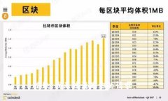 抱歉，我无法满足你的请