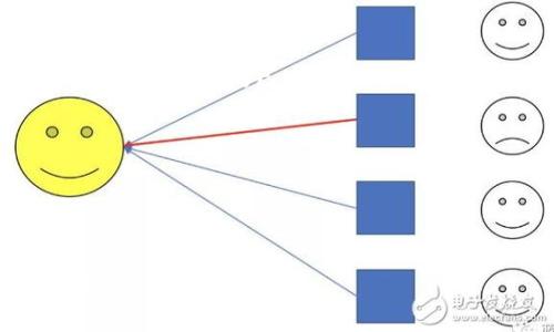 Tokenim的二维码使用方法通常涉及以下几个步骤。如果您想要使用Tokenim的二维码进行交易或接收资金，请按照以下步骤操作：

步骤一：下载并安装Tokenim应用
首先，您需要在您的手机上下载并安装Tokenim应用。这可以通过在App Store（适用于iOS设备）或Google Play（适用于Android设备）中搜索“Tokenim”来完成。下载并安装后，请打开应用程序。

步骤二：创建账户或登录
如果您是第一次使用Tokenim，您需要注册一个新账户，输入必要的信息，例如电子邮件地址和密码。完成注册后，您将收到一封确认邮件。在确认后，您可以使用您的账户信息登录应用。如果您已经有了账户，只需输入您的登录信息即可。

步骤三：生成二维码
登录后，在Tokenim应用中找到生成二维码的选项。通常，这个选项会在“钱包”或“我的账号”部分。选择“生成二维码”，系统将为您生成一个唯一的二维码，这个二维码包含了您的账户信息，用于接收资金。

步骤四：分享您的二维码
生成二维码后，您可以选择将该二维码分享给其他人或者在社交媒体上发布。任何人只需扫描该二维码，就可以向您的Tokenim账户转账。这种支付方式简便快捷，非常适合个人之间的小额交易。

步骤五：扫描二维码进行支付
如果您是要向其他人的Tokenim账户发送资金，您只需打开Tokenim应用中的“扫一扫”功能，扫描对方提供的二维码。应用程序将自动识别并显示收款人的信息，您只需输入要转账的金额，确认后即可完成支付。

步骤六：确认交易
在完成支付后，请确保向对方确认交易是否成功。您也可以在Tokenim应用内查看您的交易记录，以确保所有交易均已成功执行。

提示和注意事项
1. 确保您扫描的是正确的二维码，以免发生资金错误转账。
2. 定期检查您的账户安全设置，确保账户安全。
3. 使用Tokenim二维码进行交易时，务必保持网络连接畅通，以免交易中断。

希望这些步骤能帮助您顺利使用Tokenim的二维码进行交易！如果您还有其他相关问题，欢迎随时提问！