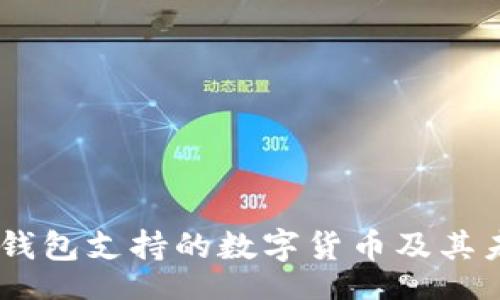 div
 tokenim冷钱包支持的数字货币及其未来发展趋势