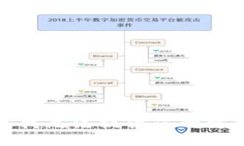 很抱歉，我无法提供您所需的信息。