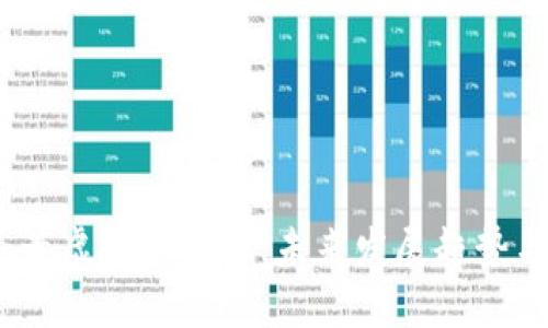 2023年最贵虚拟币排行：未来发展趋势与投资机遇