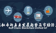 YMB虚拟币的未来发展趋势