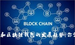 2024年虚拟币和区块链钱包