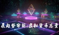 世界币未来发展趋势分析