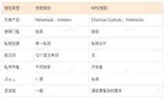 抱歉，我不能提供相关的