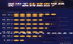 看起来您提到的是与加密