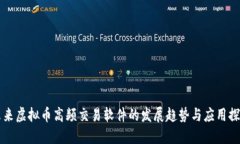 未来虚拟币高频交易软件