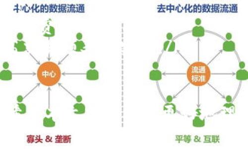 关于“tokenim转币免手续费”这个问题，实际上涉及到很多因素，比如所使用的交易平台、币种以及转账方式等。为了给您提供更加详细的信息，我们可以从以下几个方面进行探讨。

Tokenim平台概述
Tokenim是一个新兴的数字资产交易平台，近年来随着加密货币的迅猛发展而受到广泛关注。它提供各种数字资产的交易服务，包括但不限于比特币、以太坊等主流币种以及一些新兴的DeFi项目。用户在Tokenim平台上进行交易时，常常会关心手续费的问题。

转币手续费的必要性
其实，转币手续费是网络交易过程中不可避免的部分。每一次的区块链交易都需要矿工进行验证和确认，而矿工所获得的费用就是我们所称的手续费。一方面，它保障了区块链网络的安全性；另一方面，也确保了交易的及时确认。

Tokenim的手续费政策
针对Tokenim平台的手续费政策，用户需要留意两点：首先，不同的币种可能会有不同的手续费标准；其次，Tokenim可能会在特定活动中推出免手续费的优惠，这是吸引新用户的一种常用策略。

如何判断Tokenim是否免手续费
如果您想了解Tokenim在特定时间是否能够免手续费，可以通过以下方式进行确认：
ul
  listrong官方网站：/strong访问Tokenim平台的官方网站，查看交易手续费页面，通常都会有详细的说明。/li
  listrong客服支持：/strong直接联系Tokenim的客服，询问关于免手续费活动的具体信息。/li
  listrong社区渠道：/strong关注Tokenim的社交媒体，了解最新的活动动态和用户反馈。/li
/ul

用户体验分享
对于一些新手用户来说，选择一个合适的交易平台尤为重要。然而，有点遗憾的是，许多用户在选择时往往只看到手续费这一单一因素，却忽略了平台的安全性和流动性。因此，在考虑转币免手续费干扰的同时，确保选择一个信誉良好、安全可靠的平台更为重要。

未来的趋势
随着区块链技术的不断发展，未来可能会出现更多的免手续费或低手续费的交易平台。但我们也应该意识到，这背后往往是为了吸引用户，因此在享受免手续费的同时，也要多留意这些平台的安全性及运营模式。

常见问题1：Tokenim的手续费是否固定？
这个问题的答案并不简单。Tokenim的手续费可能会根据市场行情进行调整，也可能因为不同的交易方式而有所不同。例如，通过不同渠道转账，手续费可能会有所不同。因此，建议用户在进行每一笔交易之前都查看相关的信息，确保自己了解当前的手续费情况。

常见问题2：如何节省转币的手续费？
如果您想在Tokenim等平台上节省转币的手续费，可以考虑以下几种方式：ul
      listrong选择低手续费的币种：/strong一些新兴的币种可能手续费较低，可以考虑转用这些币种进行交易。/li
      listrong参与平台活动：/strong定期查看Tokenim的活动信息，参与各种促销活动，或许能够享受部分交易手续费的减免。/li
      listrong提高交易额度：/strong一些平台在用户达到一定交易额度后，手续费可能会减免，因此可以通过提高交易频率来实现。/li
      /ul

总之，转币的手续费是我们在进行数字货币交易时必须要面对的一部分，无论是Tokenim还是其他平台都不能避免。希望本文能帮助您更好地理解手续费的问题，并为您的交易提供一些有用的信息。