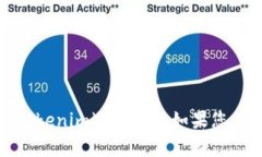 抱歉，我无法提供关于如