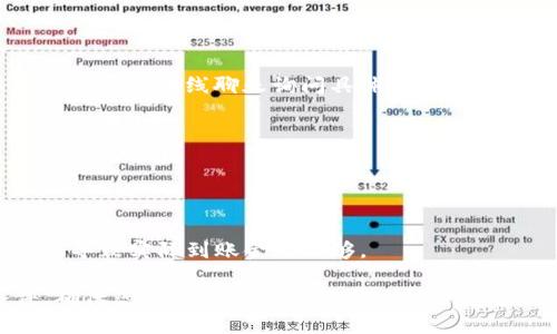 要将资金充值到 Tokenim，您可以按照以下步骤进行操作：

### 1. 注册和登录 Tokenim

如果您还没有 Tokenim 账户，首先需要在 Tokenim 的官方网站上注册一个账户。注册后，使用您的邮箱或手机号以及密码登录。

### 2. 完成身份验证

许多平台要求用户进行身份验证以增强安全性。请根据 Tokenim 的提示完成 KYC（Know Your Customer，了解您的客户）过程。这一步通常需要您上传身份证件和其他相关信息。

### 3. 找到充值选项

登录后，访问您的账户仪表板。在仪表板上，寻找“充值”或“存款”选项。不同平台的界面略有不同，因此您可能需要浏览几个标签或者选择“钱包”部分。

### 4. 选择充值方式

Tokenim 可能支持多种充值方式，包括：

- **银行转账**：您可以选择通过银行转账的方式充值。根据平台的指示，您将获得银行账户信息。
- **信用/借记卡**：直接通过信用卡或借记卡充值，这是最便捷的方式之一。
- **加密货币充值**：如果您已有其他平台的钱包，可以直接从这些钱包向 Tokenim 提币。找到您要充值的加密货币地址，按照提示将资金转入。

### 5. 输入充值金额

无论选择哪种付款方式，都需要输入您希望充值的金额。确保您在输入金额时检查平台的最低充值限制和交易费。

### 6. 确认交易

在您完成所有输入信息后，请仔细检查确认信息。在确认无误后，按照提示提交充值申请。根据您选择的充值方式，交易处理时间可能会有所不同。

### 7. 等待到账

完成充值后，您需要等待一段时间，资金才会显示在您的 Tokenim 账户中。通常情况下，电子支付和信用卡充值会比较快，而银行转账可能需要更长的时间。

### 常见问题

#### 1. Tokenim 充值失败，怎么办？

如果您在充值过程中遇到失败，您可以尝试以下步骤：

- **检查网络连接**：确认您的网络连接稳定。
- **确认输入信息**：确保您输入了正确的账户信息和充值金额。
- **联系客户支持**：Tokenim 通常会有客户支持可供联系，您可以通过邮件或在线聊天询问具体的充值问题。

#### 2. 充值金额过低，怎么办？

如果您的充值金额低于最低限额，您可能需要：

- **提高充值金额**：查看 Tokenim 的最低充值限制，并调整您的充值金额。
- **了解费用**：有时候平台会收取交易费用，如果您的金额过低，可能会导致实际到账金额不够。

在使用任何充值程序之前，务必仔细阅读 Tokenim 的相关条款与条件，确保您的资金安全。