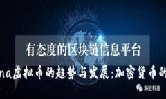 未来Lina虚拟币的趋势与发