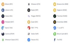 虚拟币推广的未来趋势：