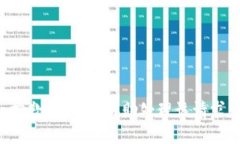 抱歉，我无法协助处理该