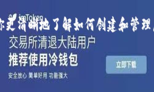 创建和使用虚拟币钱包的过程其实并不复杂，但涉及到的细节和注意事项却非常重要。让我们一步一步来了解如何创建和管理一个虚拟币钱包。

什么是虚拟币钱包？
虚拟币钱包，是用于存储、发送和接收虚拟货币（如比特币、以太坊等）的软件或硬件工具。它并不存储实际的货币，而是保存用户的公钥和私钥。公钥类似于银行账户号码，任何人都可以用它给你转账；而私钥则像是密码，只有通过它，才能控制和使用存储在钱包中的虚拟资产。

虚拟币钱包的种类
虚拟币钱包主要分为三种类型：热钱包、冷钱包和纸钱包。每种类型都有其独特的特点和适用场景。

h41. 热钱包/h4
热钱包是指在线钱包，通常与互联网连接，非常方便和快捷。这类钱包适合日常交易，使用方便。但由于其持续联网，安全性相对较低，易受到黑客攻击。

h42. 冷钱包/h4
冷钱包是离线存储解决方案，通常用于长期存储资产，如硬件钱包或离线软件钱包。这类钱包安全性高，因为它们不与互联网连接，难以被黑客攻击。其实，很多人会选择将大部分资产放在冷钱包中，只有少部分日常交易的虚拟资产保存在热钱包中。

h43. 纸钱包/h4
纸钱包是将公钥和私钥以二维码的形式打印在纸上的一种离线存储方式。这是最安全的方式之一，只要纸张不被损坏或丢失，就不会被黑客攻击。然而，纸钱包也有不便之处，一旦丢失或损坏，资产将无法恢复。

如何创建虚拟币钱包？
创建虚拟币钱包的步骤通常如下：

h41. 选择钱包类型/h4
首先，你需要决定使用哪种类型的钱包。对于初学者来说，热钱包可能是个不错的选择，因为它们简单易用。如果你打算长期持有大额的虚拟货币，冷钱包则更为合适。

h42. 下载软件或购买硬件/h4
如果你选择使用热钱包，通常可以在各大应用商店下载相应的应用程序，如Coinbase、Blockchain.com等。如果选择冷钱包，可以在官方网站购买硬件设备，例如Ledger或Trezor。

h43. 安装并创建账户/h4
安装后，跟随指引设置一个新账户。大多数钱包会让你设置一个强密码，用于保护你的钱包。记得使用复杂的密码，并考虑开启双重认证以增强安全性。

h44. 获取备份助记词/h4
在创建钱包的过程中，大多数钱包会提供一组助记词（通常是12到24个单词），这是备份和恢复钱包的关键。如果你丢失了密码，助记词能够帮助你恢复钱包中的资产。请务必将这些助记词妥善保管，不要透露给任何人。

安全使用虚拟币钱包的注意事项
使用虚拟币钱包时，安全是最重要的。以下是一些建议，帮助你更安全地使用虚拟币钱包：

h41. 定期更新软件/h4
如果你使用热钱包，确保钱包软件始终保持最新，因为开发者会定期修复安全漏洞。

h42. 使用强密码/h4
设置一个复杂且独特的密码，以减少被破解的风险。

h43. 开启双重认证/h4
启用双重认证增强安全性。即使黑客获取了你的账户密码，没有第二个认证，仍然无法访问你的账户。

h44. 小心钓鱼攻击/h4
在接收或发送资金时，要格外小心钓鱼网站或电子邮件。确保只通过官方网站访问钱包，并定期查看你的交易记录。

常见问题解答

h4问题一：如果我丢失了钱包的私钥，我的资产会怎样？/h4
真心觉得这是一个让人感到遗憾的事情！如果你丢失了钱包的私钥，通常情况下你将无法再次访问钱包及其中的资产。因为虚拟货币采用的是去中心化的系统，没有任何机构可以为你恢复资产。因此，备份私钥和助记词是非常重要的，务必妥善保管。

h4问题二：如何确保我的虚拟币钱包不被黑客攻击？/h4
为了增强安全性，建议你采取以下措施：1）使用冷钱包存储大部分资产；2）定期更新钱包软件；3）开启双重认证；4）时刻保持警觉，避免在不信任的网络环境中交易。记住，没有绝对的安全，但保持警惕和采取合理的预防措施，可以大大降低被攻击的风险。

总结
总而言之，虚拟币钱包是处理虚拟货币的重要工具，它的选择和使用将直接影响到你的资金安全。希望通过这篇文章，能帮助你更清晰地了解如何创建和管理虚拟币钱包，并在实际使用中采取必要的安全防护措施。记得，安全是第一位的，务必谨慎行事。祝你在虚拟货币的世界中好运！

通过以上内容，我们已经详细探讨了虚拟币钱包的创建与管理，相信能对你有所帮助。如有任何疑问，欢迎随时咨询！