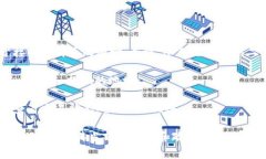 通过 Tokenim 接收比特币的