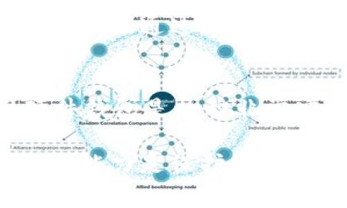关于“Tokenim忘记私钥如何找回”的问题，这里有一些信息供你参考。值得注意的是，一旦丢失私钥，通常是无法找回的，因为私钥是加密资产的唯一访问权限。以下是一些可能的解决方案和建议：

### 1. 了解私钥的重要性
私钥是什么？
私钥是加密货币钱包的一种密钥，用于签署交易和证明你对区块链上数字资产的所有权。就像银行的密码，如果你忘记了，可能就无法进入你的账户。在去中心化的金融系统中，控制着你的私钥就意味着完全控制你的资金。

### 2. 查看是否有备份
检查是否有私钥或助记词的备份
如果你在创建钱包时保存了助记词或私钥的备份，请找到它。助记词通常是由一系列单词组成的短语，能够用来恢复钱包。如果你找到了备份，就可以轻松恢复访问权限。

### 3. 使用钱包的恢复功能
利用钱包软件的恢复功能
很多加密钱包都有恢复功能，可以通过输入助记词或私钥来恢复账户。请在钱包的官方文档中查找相关的信息。必要时，耐心阅读并遵循指示，也许能够顺利恢复你的账户。

### 4. 寻求专业帮助
寻找区块链安全专家的帮助
如果你完全无法找回私钥，并且资金对你来说十分重要，考虑雇佣区块链安全专家，他们可能有工具和方法来帮助找回钱包。但请注意这部分服务的费用通常较高，并没有保证可以成功恢复。

### 5. 小心骗局
警惕潜在的骗局
在尝试找回私钥的过程中，可能会遇到诈骗者，他们声称能帮助你找回警告私钥并要求你支付费用。始终保持警惕，不要随意透露你的私钥或助记词给其他人，安全第一。

### 6. 预防措施
未来的预防措施
为了避免再次发生类似的情况，建议采取以下措施：
ul
    li定期备份钱包和私钥。/li
    li使用硬件钱包，这种设备可以在离线状态下保存私钥，安全性较高。/li
    li使用多重签名的钱包，让多个密钥同时可用于访问账户，提高安全性。/li
    li考虑定期检查你的资产和钱包地址，以确保没有被遗忘或丢失。/li
/ul

### 提出相关问题

1. 如果我丢失了私钥，我的钱包里的资产还能找回来吗？
   一般来说，如果丢失私钥，访问钱包或恢复资产就变得非常困难。私钥是你与区块链之间的唯一信任通道，一旦丢失，资产在理论上是无法找回的。当前没有任何方法可以直接通过区块链找回私钥，因为它是隐私驱动的，且没有中心机构来帮助您。在某些情况下，您可能具有密钥的其他查看方式，但是如果没有备份或助记词，都很难恢复。

2. 如何安全地保管我的私钥？
   要安全地保管私钥，您可以采取多种措施。首先，切勿在互联网上大范围分享你的私钥或助记词。其次，可以将私钥写下来，并存储在安全的地方，如保险箱。此外，使用硬件钱包是一种非常安全的办法，它们能有效地避免恶意软件攻击。若要再次增强安全性，采用备份措施，例如将私钥备份到多个安全的物理位置，确保不会因自然灾害或失误而导致永久丢失。

总结来说，尽管丢失私钥的情况令人沮丧和无奈，但通过合理的管理与预防措施，可以避免未来相似问题的再次发生。在加密货币的世界中，拥有完全的安全意识和自我保护能力是保护资产安全的重要一环。希望这些信息能够帮助您逐步走出困境，也真心希望您未来能够安全地管理您的加密资产。