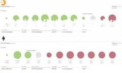 在讨论虚拟币钱包转账手