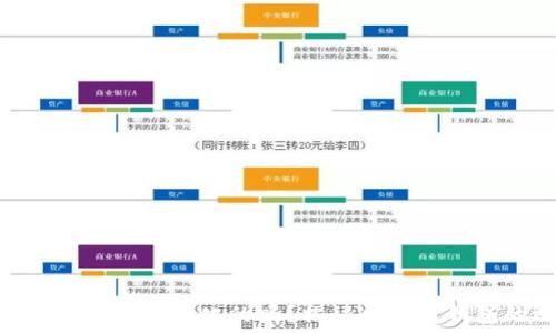 Tokenim钱包是去中心化的吗?揭秘区块链钱包的运作原理