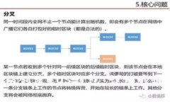 如何使用Tokenim创建EOS钱包