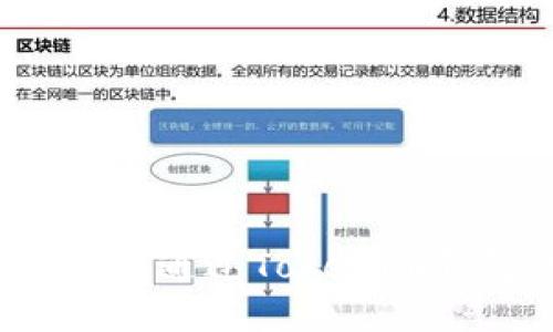 如何安全高效地通过Tokenim钱包进行提现？