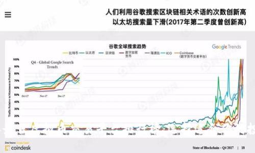 2024年最佳虚拟币交易平台排行榜：选择适合你的投资渠道