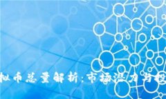 LBA虚拟币总量解析：市场