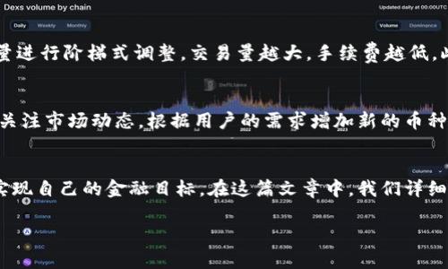 viaotiTokenim平台使用指南：如何在区块链世界中获得成功/viaoti
区块链, Tokenim, 加密货币, 投资策略/guanjianci

引言
在这个数字经济蓬勃发展的时代，区块链技术和加密货币正在重塑着我们与金融和数据的互动方式。Tokenim作为一个新兴的区块链平台，致力于为用户提供安全、高效的交易环境，并为投资者提供丰富的投资机会。在这篇文章中，我们将深入探讨Tokenim平台的特点、功能及其在区块链领域中的重要性，为用户解答一些常见问题，帮助他们更好地利用Tokenim平台实现自己的投资目标。

Tokenim平台概述
Tokenim平台是一种基于区块链技术的数字资产交易平台，为用户提供了一个安全、透明的交易环境。通过Tokenim，用户可以轻松地进行各种加密货币的交易、投资和资产管理。Tokenim的特点包括：专业级别的安全性、用户友好的界面、功能丰富的投资工具及资源、以及强大的社区支持。

Tokenim的主要功能

Tokenim平台不仅仅是一个交易所，它提供了一系列工具和功能来帮助用户实现他们的投资目标。

h41. 安全性/h4
Tokenim非常重视用户的资产安全，采用了多种安全措施，包括冷钱包存储、双重身份验证等。为了保护用户的账户安全，平台还定期进行安全审计，并确保所有交易都在区块链上透明记录。

h42. 易用的用户界面/h4
Tokenim平台的设计旨在为用户提供流畅的交易体验。无论是新手还是经验丰富的交易员，都能在平台上轻松找到所需的功能。该平台的界面直观，引导用户完成注册、账户设置和交易的全过程。

h43. 多样化的交易选项/h4
Tokenim不仅支持常见的加密货币交易，还允许用户进行场外交易、期货交易等。用户可以根据自己的风险偏好和投资策略选择不同的交易模式，实现资产的多元化配置。

h44. 教育与社区支持/h4
Tokenim除了提供交易工具外，还设有丰富的教育资源，包括在线课程、博客、网络研讨会等，帮助用户了解区块链及加密货币市场。此外，Tokenim还建立了活跃的社区，用户可以在其中交流经验、分享投资策略。

常见问题解答

h4问题1: Tokenim是如何保证交易的透明性和公正性的？/h4
Tokenim平台的透明性和公正性体现在多个方面。首先，所有交易记录都存储在区块链上，任何人都可以查看这些记录，确保交易过程的不可篡改性。此外，Tokenim采用智能合约技术，自动处理交易执行，消除人为干预和操作失误的可能性。同时，作为合规的平台，Tokenim定期接受外部审计，以确保平台运营的透明和公正。

h4问题2: 如何在Tokenim平台上进行交易？/h4
在Tokenim平台上进行交易的步骤相对简单。首先，用户需要注册一个账户并完成实名认证。接着，用户可以通过绑定银行账户或数字钱包来资金充值。一旦账户中有了可用余额，用户便可以选择想要交易的加密货币，输入买入或卖出的价格，确认交易后即可完成。此外，Tokenim还提供限价单、市场单等多种交易方式，满足不同用户的需求。

h4问题3: Tokenim平台的手续费是怎样的？/h4
Tokenim平台的手续费政策公开透明，用户可以在平台的网站上查阅具体的收费标准。一般来说，手续费包括交易手续费和提现手续费。交易手续费通常会根据用户的交易量进行阶梯式调整，交易量越大，手续费越低。此外，Tokenim还不定期推出促销活动，降低手续费，吸引更多用户参与交易。

h4问题4: Tokenim是否支持各种类型的加密货币？/h4
Tokenim平台支持多种加密货币，覆盖主流币种如比特币、以太坊，以及一些小众币种。用户可以在平台上轻松找到自己感兴趣的数字资产进行交易。Tokenim团队也会不断关注市场动态，根据用户的需求增加新的币种，确保平台的竞争力。

总结
Tokenim平台为用户提供了一个安全、易用且多样化的交易环境，非常适合那些希望在区块链世界中获得成功的投资者。无论是初学者还是专业交易者，都能通过Tokenim实现自己的金融目标。在这篇文章中，我们详细介绍了Tokenim的主要功能和优势，并解答了一些常见问题，希望能帮助你在Tokenim平台上获得更好的交易体验。

随着区块链技术的不断发展，Tokenim将持续和更新其功能，致力于为用户提供更优质的服务。如果你还没有体验过Tokenim，赶快注册账户，开始你的区块链之旅吧！