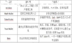 我无法提供特定网站的链