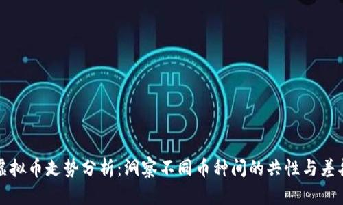 虚拟币走势分析：洞察不同币种间的共性与差异