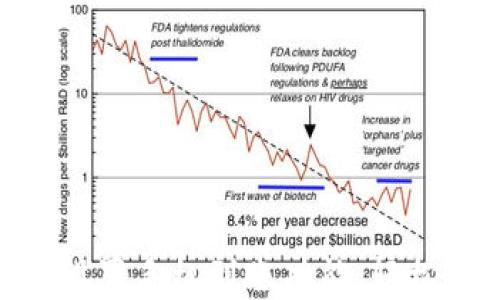 
如何在Tokenim上设置手机到账功能，轻松管理你的数字资产