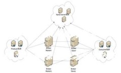 铁塔虚拟币：未来数字货