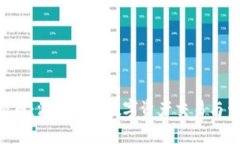DAT虚拟币：深入了解数字