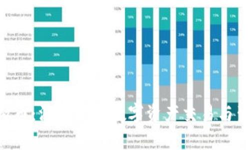 DAT虚拟币：深入了解数字资产交易与生态系统